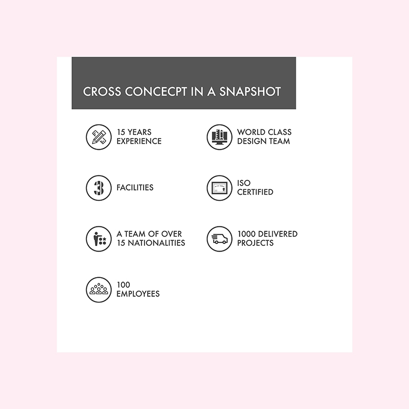 Cross Concept Brochure (5)