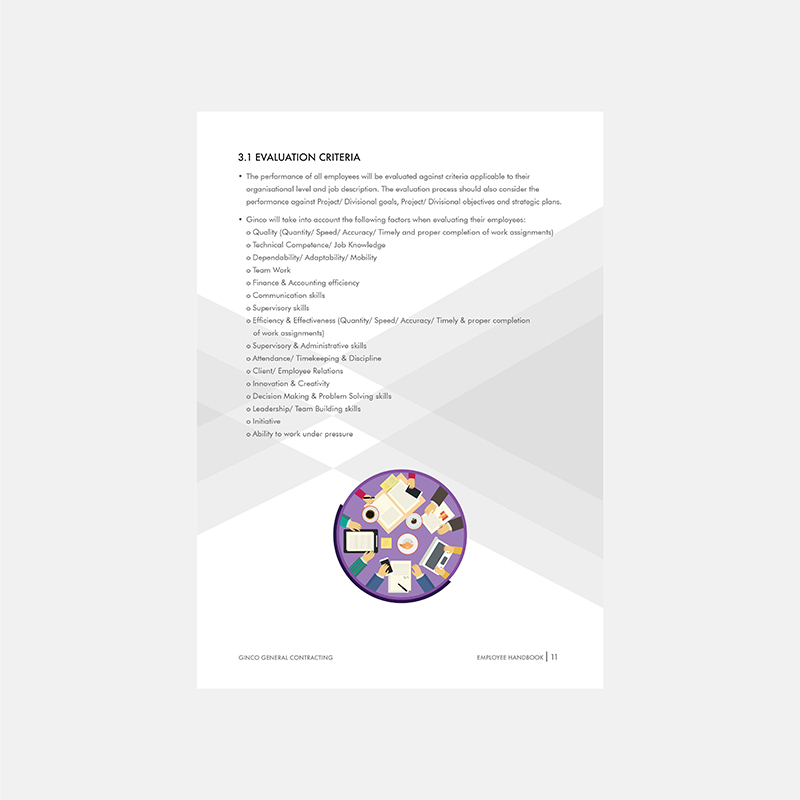 Ginco Contracting Employee Handbook (3)