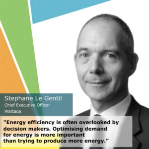 Masdar ADSW Speaker Profile Animations